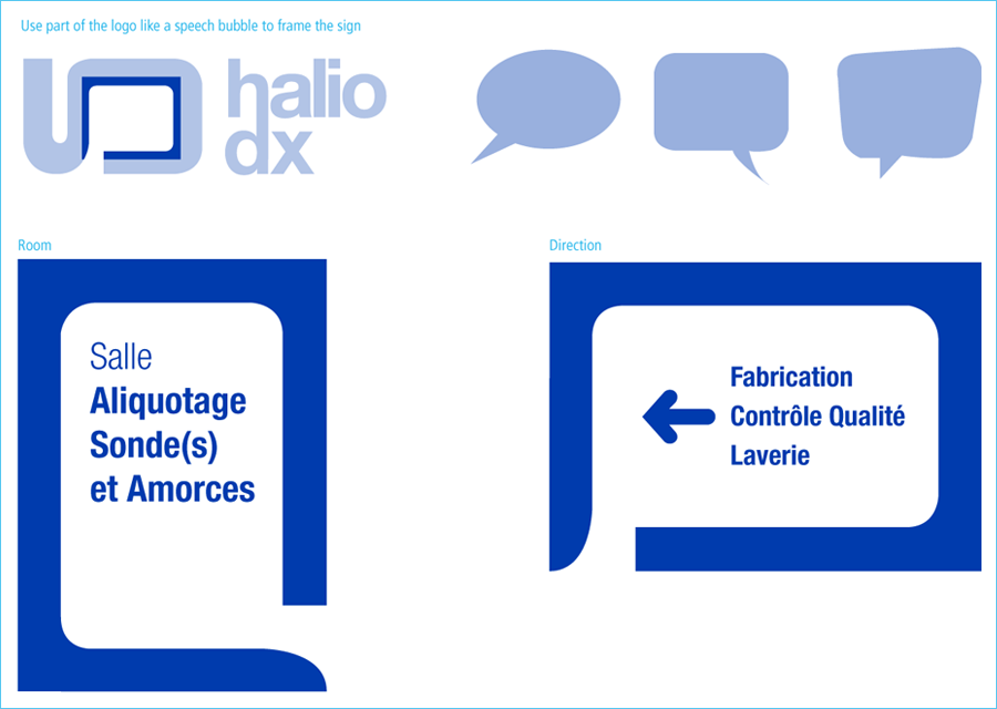 HalioDx Signs