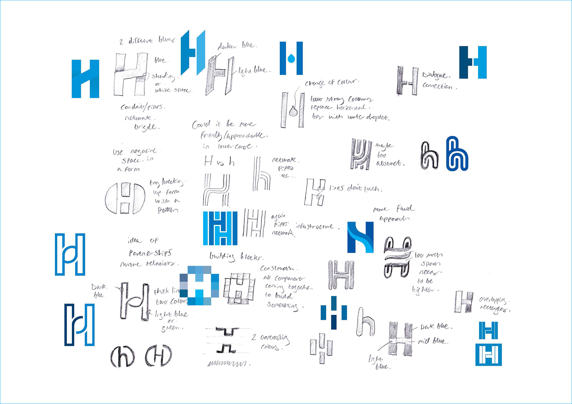 Hydroconseil: Logo developement